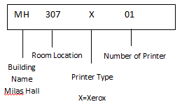 printer_naming_scheme.png