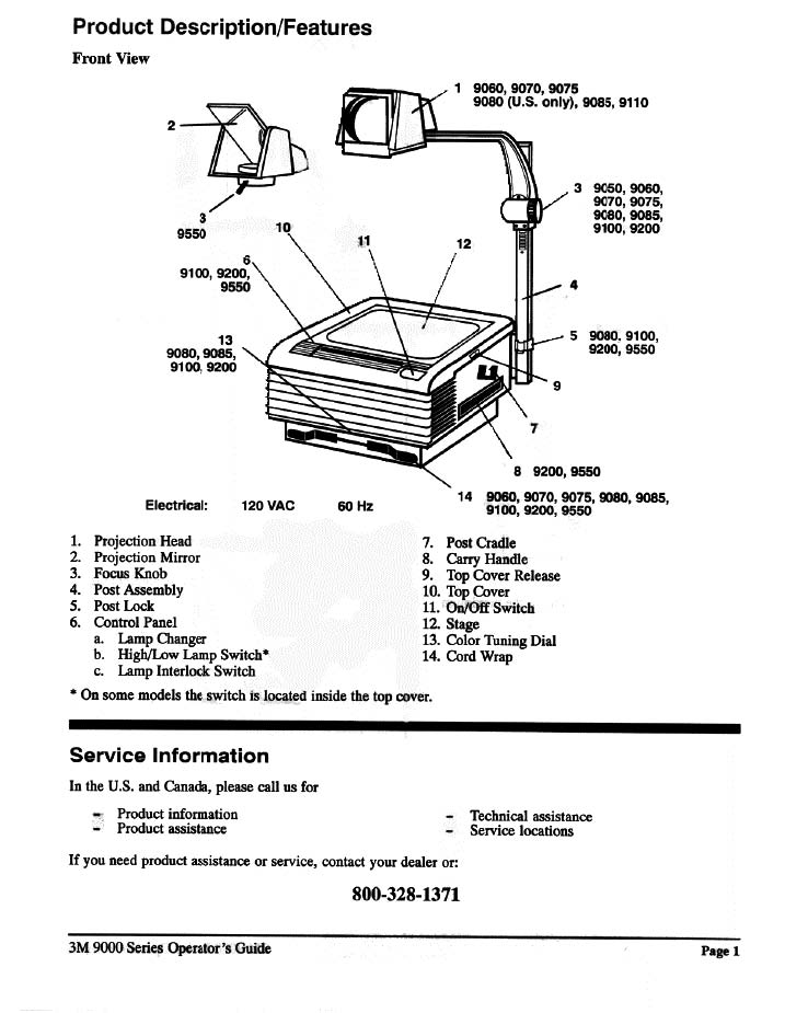 overhead-olin-information-technology